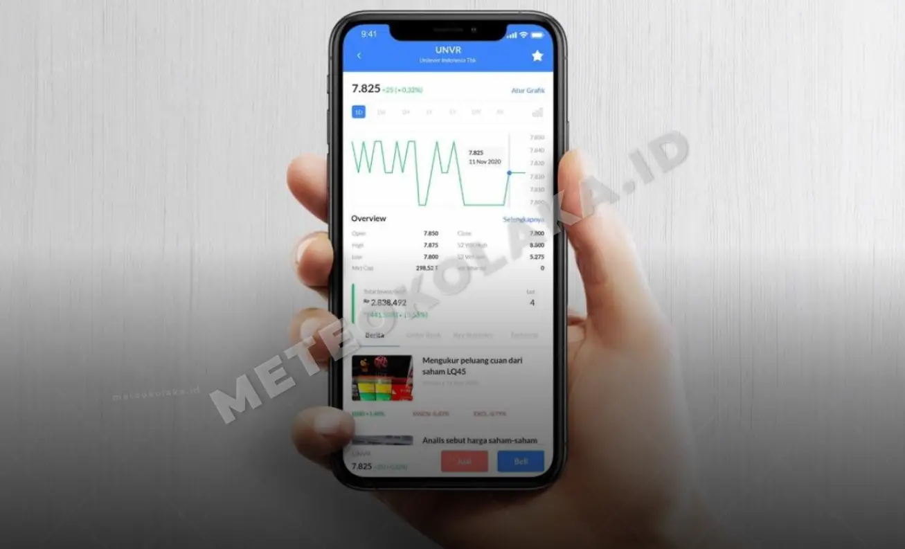 Aplikasi Investasi Terbaik 2026 yang Sudah Terdaftar OJK, Cocok untuk Pemula
