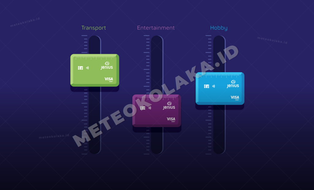 Fitur Tabungan Jenius 2026, Flexi Saver, Dream Saver, dan Maxi Saver Dijelaskan!