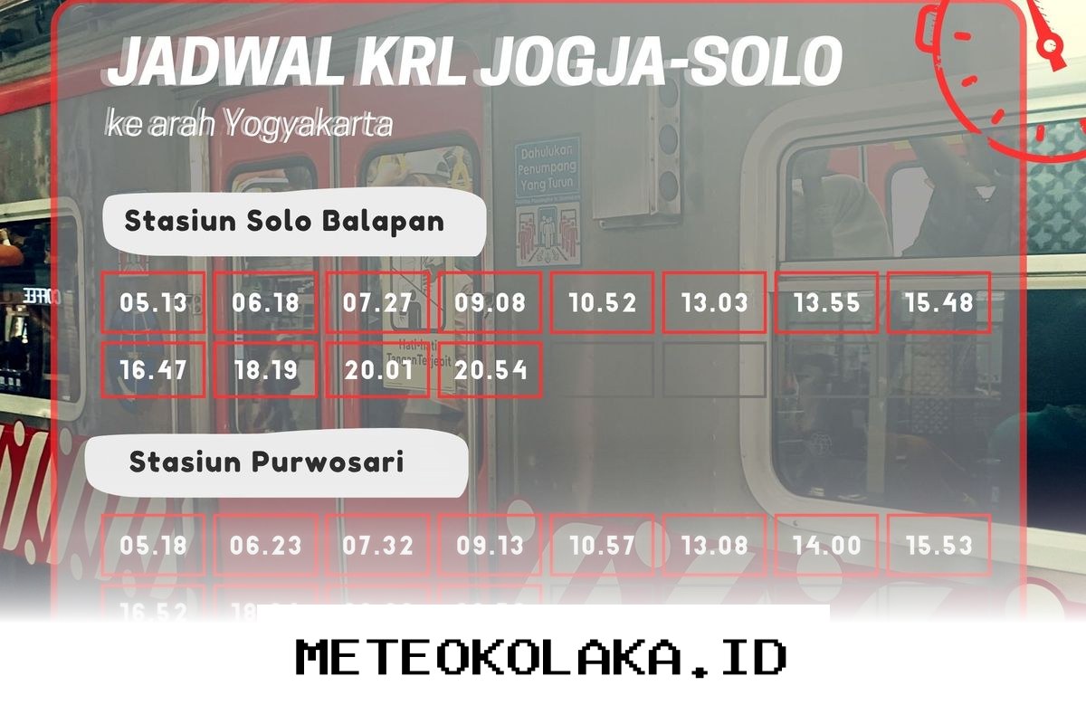 Daftar Jam Keberangkatan KRL Jogja Solo untuk Tanggal 12 sampai 14 Mei Tahun 2026
