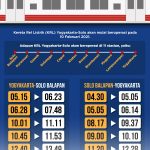 Daftar Jam Keberangkatan KRL Solo Jogja Tanggal 14 sampai 17 Mei 2026 dan Rutenya