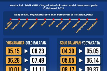 Daftar Jam Keberangkatan KRL Solo Jogja Tanggal 14 sampai 17 Mei 2026 dan Rutenya