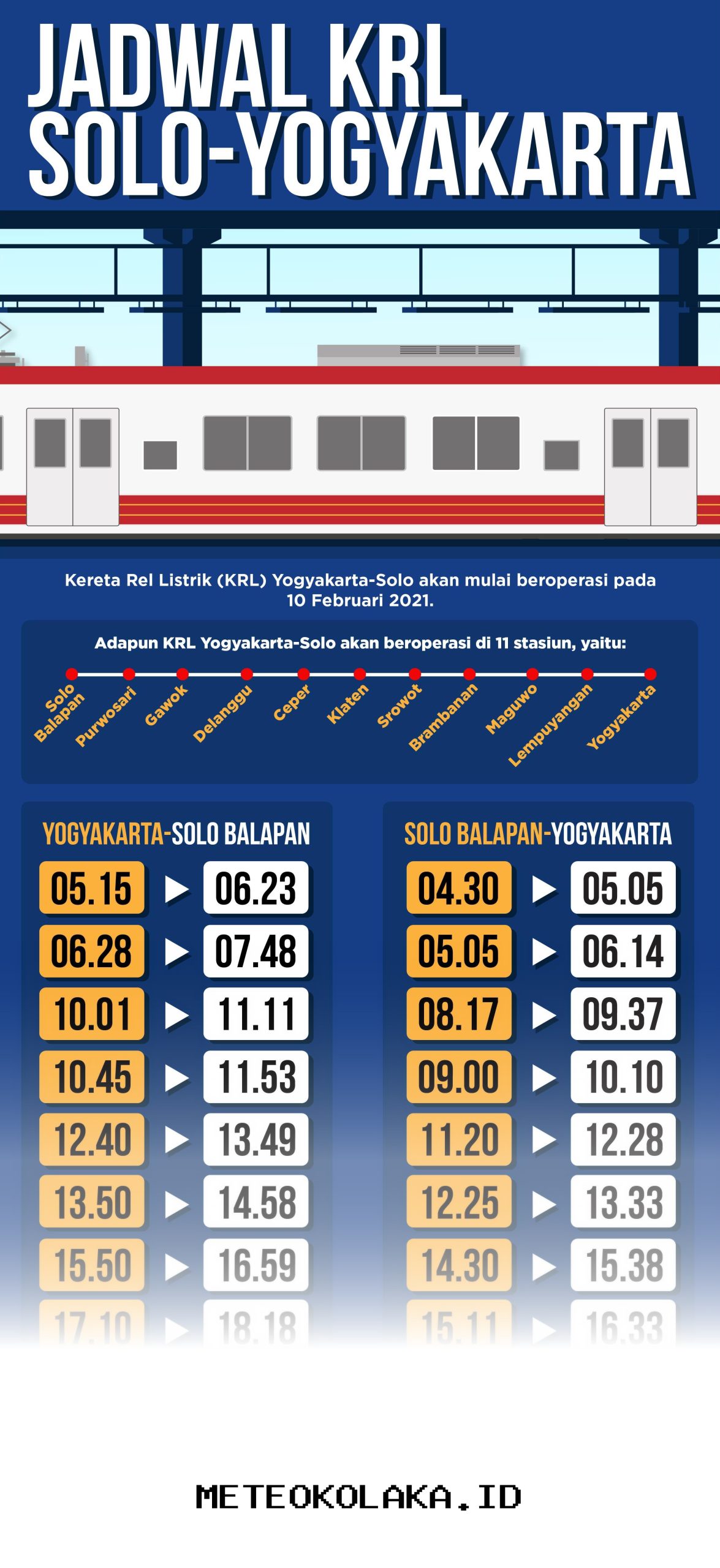 Daftar Jam Keberangkatan KRL Solo Jogja Tanggal 14 sampai 17 Mei 2026 dan Rutenya