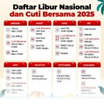 Daftar Lengkap Jadwal Libur Nasional dan 10 Hari Cuti Bersama Resmi Selama Tahun 2026