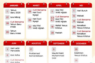 Daftar Lengkap Jadwal Libur Nasional dan 10 Hari Cuti Bersama Resmi Selama Tahun 2026