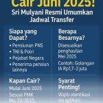 Jadwal Pencairan dan Rincian Nominal Gaji ke-13 bagi Pensiunan PNS di Tahun 2026 Ini