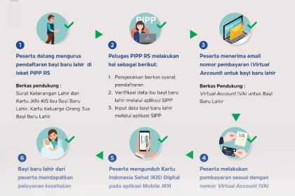 Panduan Lengkap Pendaftaran BPJS Kesehatan untuk Bayi Baru Lahir di Tahun 2026 Terbaru