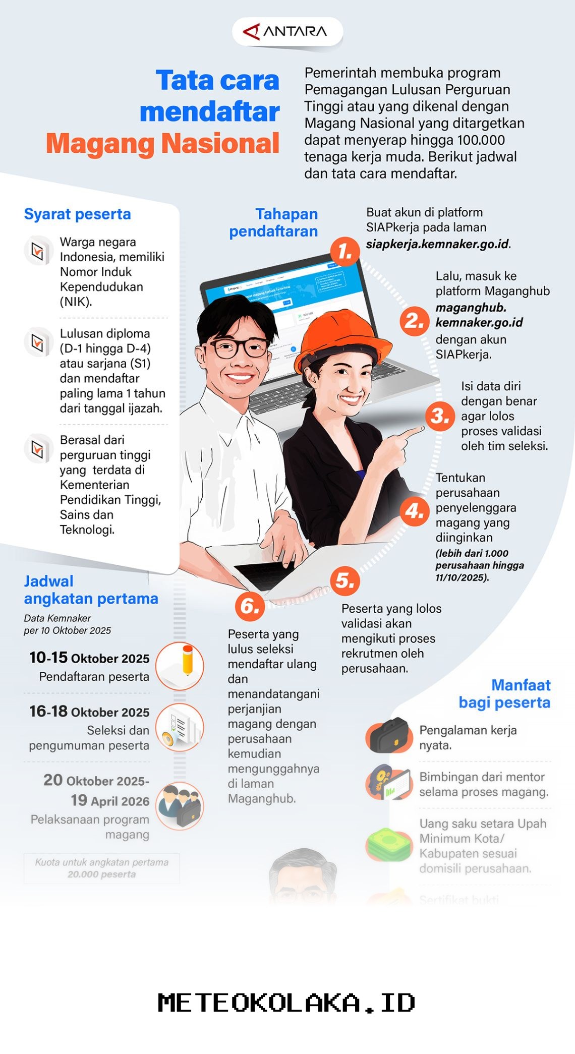 Panduan Lengkap Pendaftaran Magang Nasional 2026 Beserta Syarat dan Jadwal Seleksi
