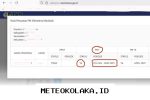 Panduan Praktis Cara Mudah Melacak Status Pencairan Dana Bansos PKH Tahap 2 Tahun 2026