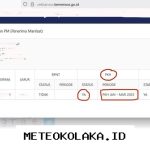 Panduan Praktis Cara Mudah Melacak Status Pencairan Dana Bansos PKH Tahap 2 Tahun 2026